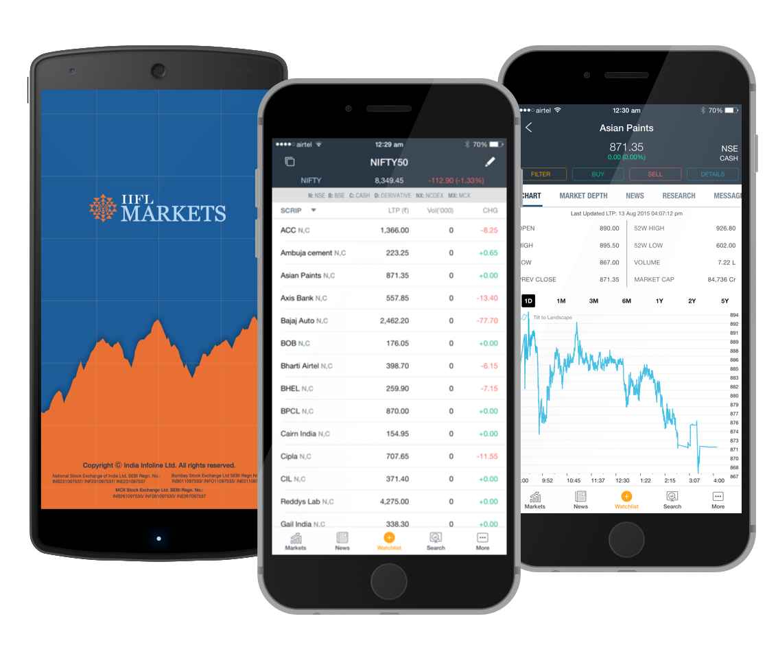IIFL Markets Mobile App Review for 2018 | Features | Video ...