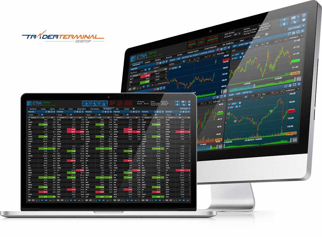 IIFL Trader Terminal Review | Detailed Features ...