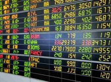 Steel City Securities Brokerage Charges