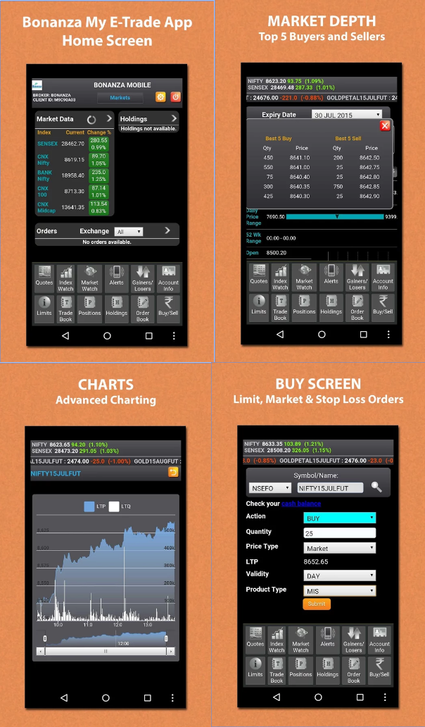 Bonanza Portfolio Review 2021 Brokerage Charges, Margin Video