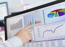 Technical Analysis Tools