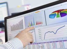 Intraday Trading Tools