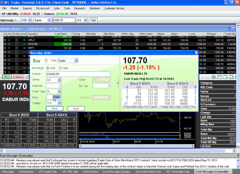 beliebte broker/anbieter im vergleich options trading software nse