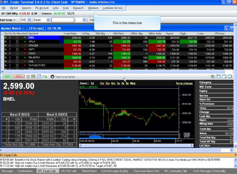 Online Trading Platforms