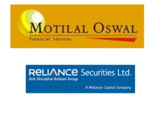 Reliance Securities Vs Motilal Oswal