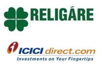 ICICI Direct Vs Religare Securities