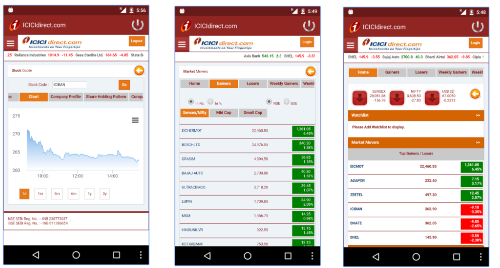 ICICI Direct Review Mobile App