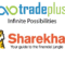 Sharekhan Vs TradePlus Online