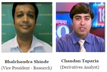 Anand Rathi Best Stock Brokers for Research