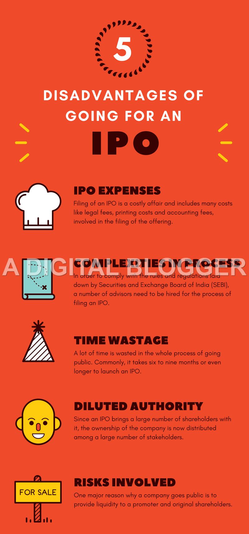 Disadvantages of IPO