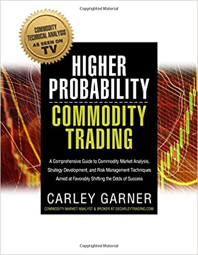 commodity trading books