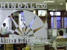 Aditya Birla Money Review