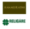 Anand Rathi Vs Religare Securities