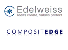 Edelweiss Broking Vs Composite Edge