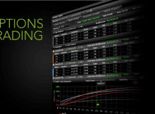 Stockbrokers for Options Trading
