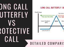 Long Call Butterfly Vs Protective Call