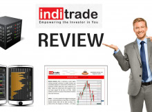 Inditrade Review