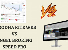 Zerodha Kite Web Vs Angel Broking Speed Pro