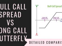 Bull Call Spread Vs Long Call Butterfly