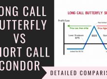 Long Call Butterfly Vs Short Call Condor