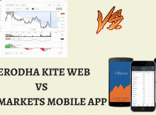 IIFL Markets Mobile App Vs Zerodha Kite Web