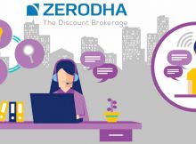 Zerodha Customer Care