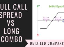 Bull Call Spread Vs Long Combo