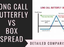 Long Call Butterfly Vs Box Spread