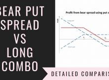 Bear Put Spread Vs Long Combo