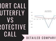 Short Call Butterfly Vs Protective Call
