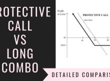 Protective Call Vs Long Combo
