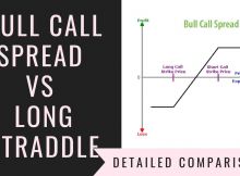 Bull Call Spread Vs Long Straddle