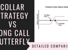 Collar Strategy Vs Long Call Butterfly