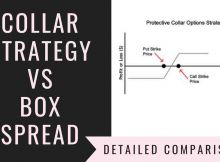 Collar Strategy Vs Box Spread