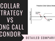 Collar Strategy Vs Long Call Condor