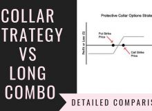Collar Strategy Vs Long Combo
