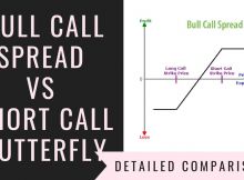 Bull Call Spread Vs Short Call Butterfly