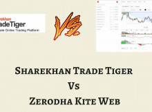 Sharekhan Trade Tiger Vs Zerodha Kite Web