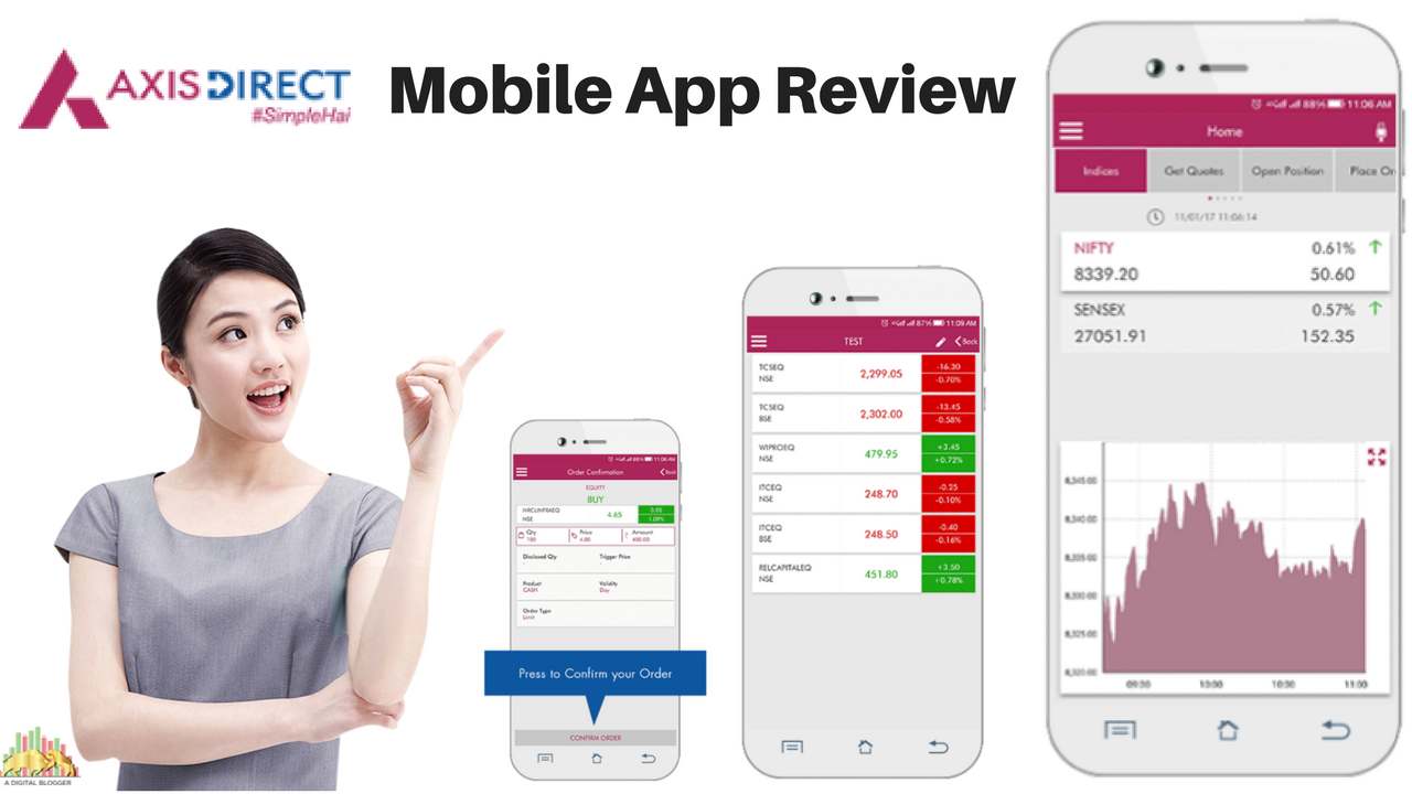 Axis Direct App Review 2021 Demo, Updates, Guide, Tutorial