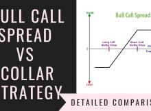 Bull Call Spread Vs Collar Strategy