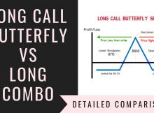 Long Call Butterfly Vs Long Combo
