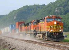 Rites Limited IPO Review