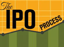 IPO Process