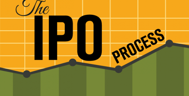 IPO Process