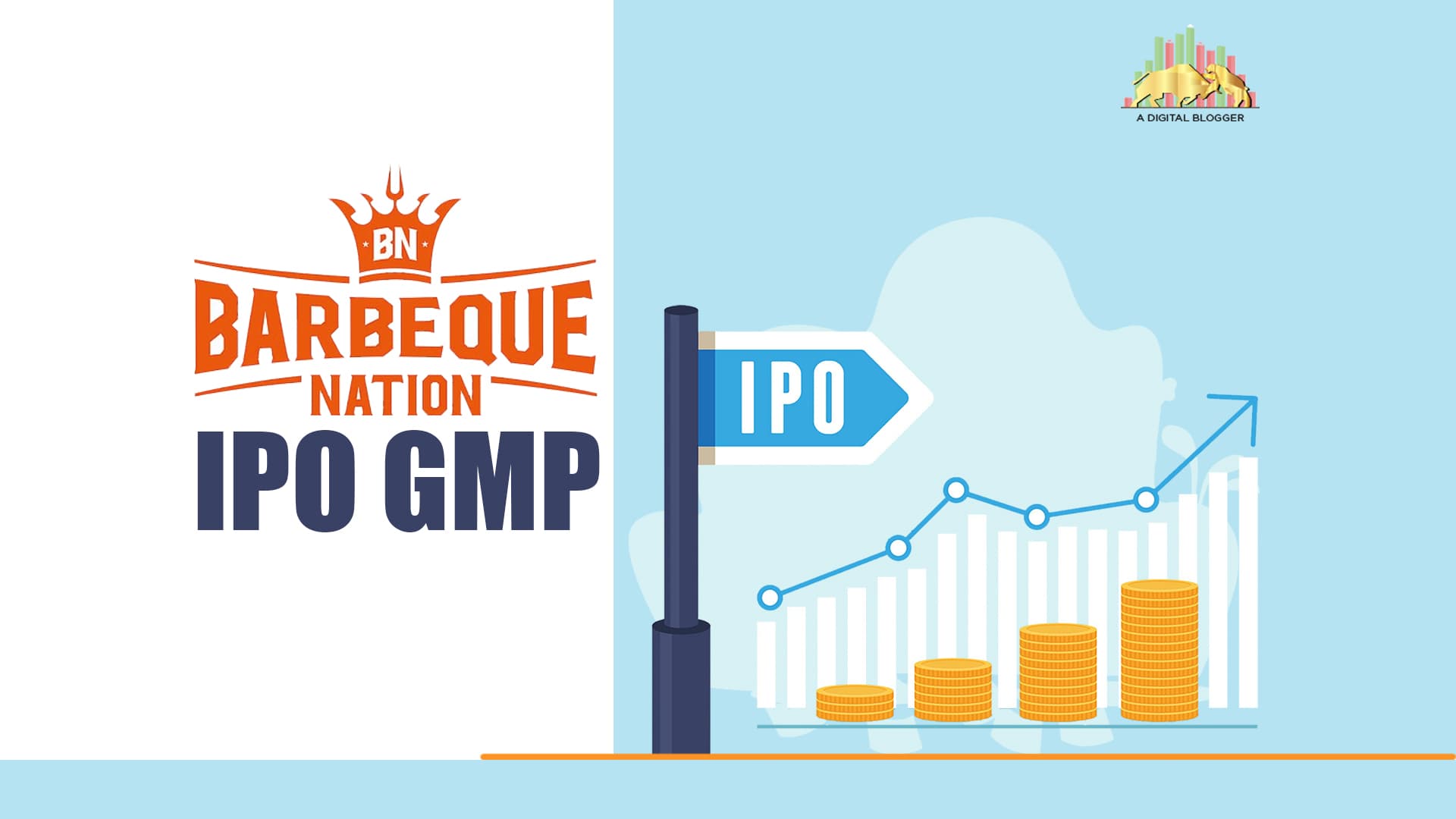 Barbeque Nation IPO GMP min 1