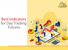 Best Indicators for Day Trading Futures