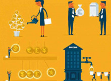 Best PMS Services in India