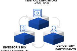 Demat account number
