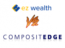 Composite Edge Vs EZ Wealth