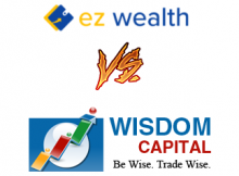 EZ Wealth Vs Wisdom Capital